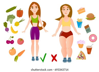 Thick and thin girl with useful and harmful food