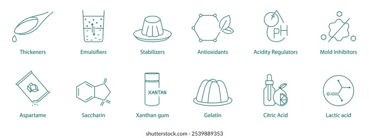 Dicke, Emulgatoren, Stabilisatoren, Antioxidantien, Säureregulatoren, Schimmelpilzhemmer, Aspartam, Saccharin, Xanthangummi, Gelatine, Zitronensäure, Milchsäure, Vektorsymbol-Set