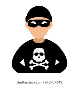 thief avatar character icon