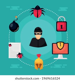 thief and cyber security around
