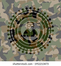 Dieb-Symbol auf Camo-Muster. 