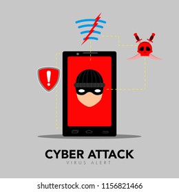 Thief icon on a cellphone device. Cyber attack concept