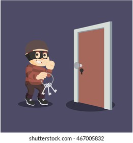 thief with key for open locked door