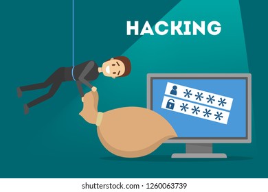 Thief steal digital data. Cyber crime and hacking concept. Data privacy in danger. Isolated vector illustration in cartoon style