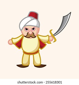 thief theme elements