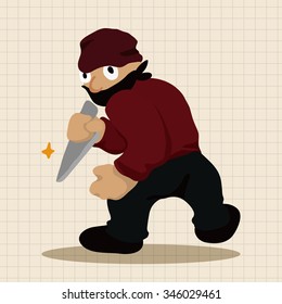 thief theme elements