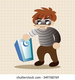 thief theme elements