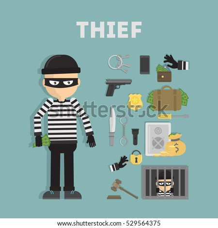 thief tool Set Crime