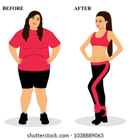 Thin and fat. Obesity. From fat to thin. Before and after. Healthy Lifestyle. The woman becomes thin. Isolated objects. Vector illustration.