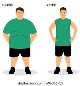 Thin and fat. Obesity. From fat to thin. Before and after. Healthy Lifestyle. The guy becomes thin. Isolated objects. Vector illustration.
