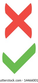 Thin line check mark icons. Green tick and red cross checkmarks flat line icons set. Vector illustration isolated on white background