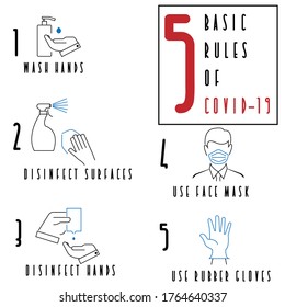 Thin line COVID-19 5 basic prevention tools; vector collection for disinfecting and cleaning surfaces at home and office. Coronavirus protection rules icons. Office 2019-ncov signs.