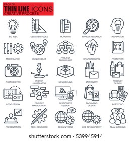 Thin line creative process and project workflow icons set for website and mobile site and apps. Pixel Perfect. Editable Stroke. Simple linear pictogram pack. Vector illustration.