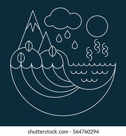 Thin line diagram of Water Cycle. Editable stroke.