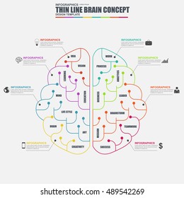 Thin line flat business brain infographic elements vector template. Can be used for workflow, business solution concept, brainstorming, education, creative process, diagram, chart, data visualization.