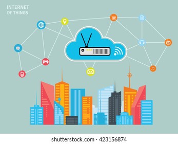 Thin line flat design concept for internet of things