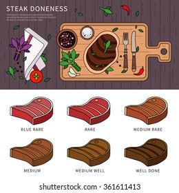 Thin line flat design of the cooking meat dish at home on the table. Steak with spices on the wooden board with knife and fork, steaks of different levels of doneness isolated on white background