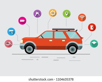 Thin line flat design of driverless car technology features,Modern vector illustration concept, isolated on white background.