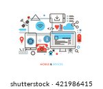 Thin line flat design of mobile technology, network connection synchronization for devices, internet of things as future communication. Modern vector illustration concept, isolated on white background