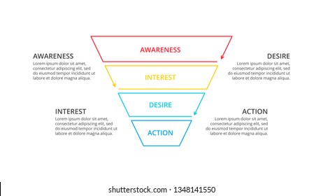 Thin Line Flat Social Media Sales Funnel Infographic.