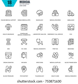 Thin line healthcare and medicine, medical equipment icons set for website and mobile site and apps. Contains such Icons as DNA, Ambulance. 48x48 Pixel Perfect. Editable Stroke. Vector illustration.