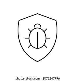 Thin line icon of anti virus, shield, protection. Editable vector stroke 100x100 Pixel.