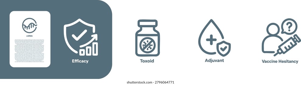 Thin Line Icon Of mRNA ,Toxoid ,Adjuvant Efficacy, Vaccine ,Hesitancy