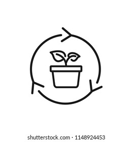 Thin line icon of recycle, eco. Editable vector stroke 64x64 Pixel.
