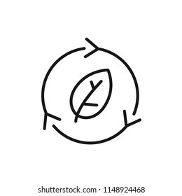 Thin line icon of recycle, eco. Editable vector stroke 64x64 Pixel.