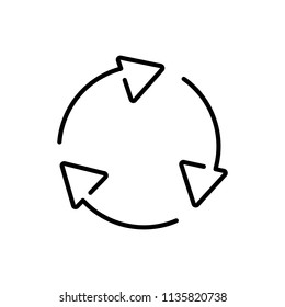 Thin line icon of refresh, reload, buffering. Editable vector stroke 64x64 Pixel.