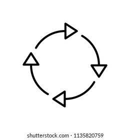 Thin line icon of refresh, reload, buffering. Editable vector stroke 64x64 Pixel.