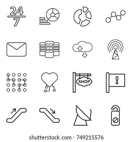 thin line icon set : 24 7, diagram, circle, graph, mail, server, cloude service, antenna, chip, cardio, shop signboard, important flag, escalator, satellite, do not distrub