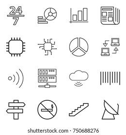 thin line icon set : 24 7, diagram, graph, newspaper, chip, notebook connect, wireless, server, cloud, bar code, singlepost, no smoking, stairs, satellite antenna