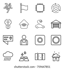Thin line icon set : 24 7, flag, chip, around gear, bulb brain, wireless home, electric car, garage, location details, workman, ring button, rain cloud, clean floor, window, house cleaning