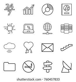 Thin line icon set : 24 7, diagram, circle, annual report, chip, notebook, globe connect, server, cloud wireless, cardio, mail, stairs, documents, no smoking, signpost, satellite antenna
