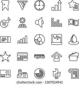 Thin Line Icon Set - airport bus vector, credit card, ticket, radar, growth statistic, circle chart, fire, water drop, caries, term, warehouse storage, speaker, equalizer, favorites list, scanner