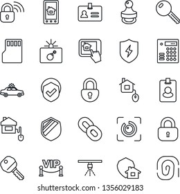 Thin Line Icon Set - alarm car vector, bomb in case, identity, shield, chain, protect, sd, lock, eye id, stamp, key, vip zone, home control, wireless, app, combination, pass card, sprinkler