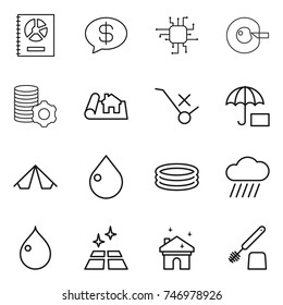 thin line icon set : annual report, money message, chip, cell corection, virtual mining, project, do not trolley sign, insurance, tent, drop, inflatable pool, rain cloud, clean floor, house cleaning