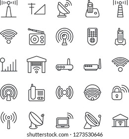 Thin Line Icon Set - antenna vector, satellite, wireless notebook, office phone, radio, remote control, cellular signal, lock, router, garage gate