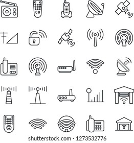 Thin Line Icon Set - antenna vector, satellite, office phone, radio, remote control, wireless, cellular signal, lock, router, garage gate