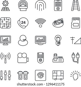 Thin Line Icon Set - antenna vector, bulb, ladder, tomography, 24 hours, support, consolidated cargo, route, settings, video camera, remote control, rca, sd, fingerprint id, cellular signal, chip