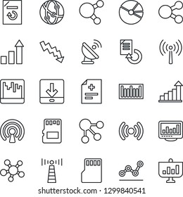 Thin Line Icon Set - antenna vector, growth statistic, crisis graph, document reload, diagnosis, barcode, satellite, network, share, scanner, sd, download, monitor statistics, pie, point, wireless