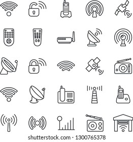 Thin Line Icon Set - antenna vector, satellite, office phone, radio, remote control, wireless, cellular signal, lock, router, garage gate