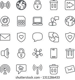 Thin Line Icon Set - antenna vector, trash bin, lock, speaking man, mail, heart shield, earth, laptop pc, share, fast forward, phone back, message, sim, application, wireless, web camera, sound