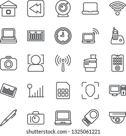 Thin Line Icon Set - antenna vector, wireless notebook, camera, clock, barcode, laptop pc, radio phone, rewind, sim, face id, cellular signal, copier, pen, smart home, remote control, web, usb flash