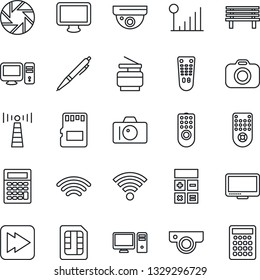 Thin Line Icon Set - antenna vector, camera, calculator, bench, remote control, monitor, fast forward, mobile, sd, sim, wireless, cellular signal, copier, pen, web, pc, surveillance