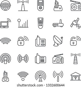 Thin Line Icon Set - antenna vector, wireless notebook, office phone, satellite, radio, remote control, cellular signal, lock, router, garage gate