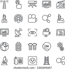 Thin Line Icon Set - antenna vector, notebook pc, ladder, microscope, office phone, 24 hours, satellite, radio, video camera, touch screen, share, battery, monitor statistics, air conditioner, gear