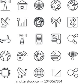 Thin Line Icon Set - antenna vector, earth, satellite, network, share, bluetooth, cellular signal, wireless, smart home, chip, lock, router, control app, social media