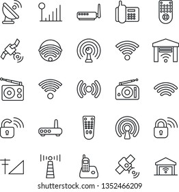 Thin Line Icon Set - antenna vector, office phone, satellite, radio, remote control, wireless, cellular signal, lock, router, garage gate